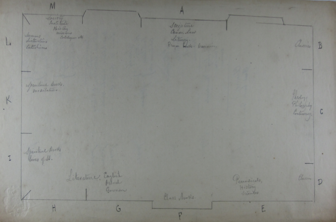 Map of the St. Stanislaus Library. Collection of Jesuit Archives, Central United States